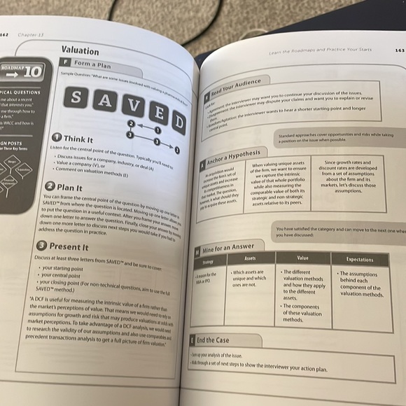 BOGO Crack the Case system How to conquer your case intervie David Ohrvall Book - Picture 6 of 7
